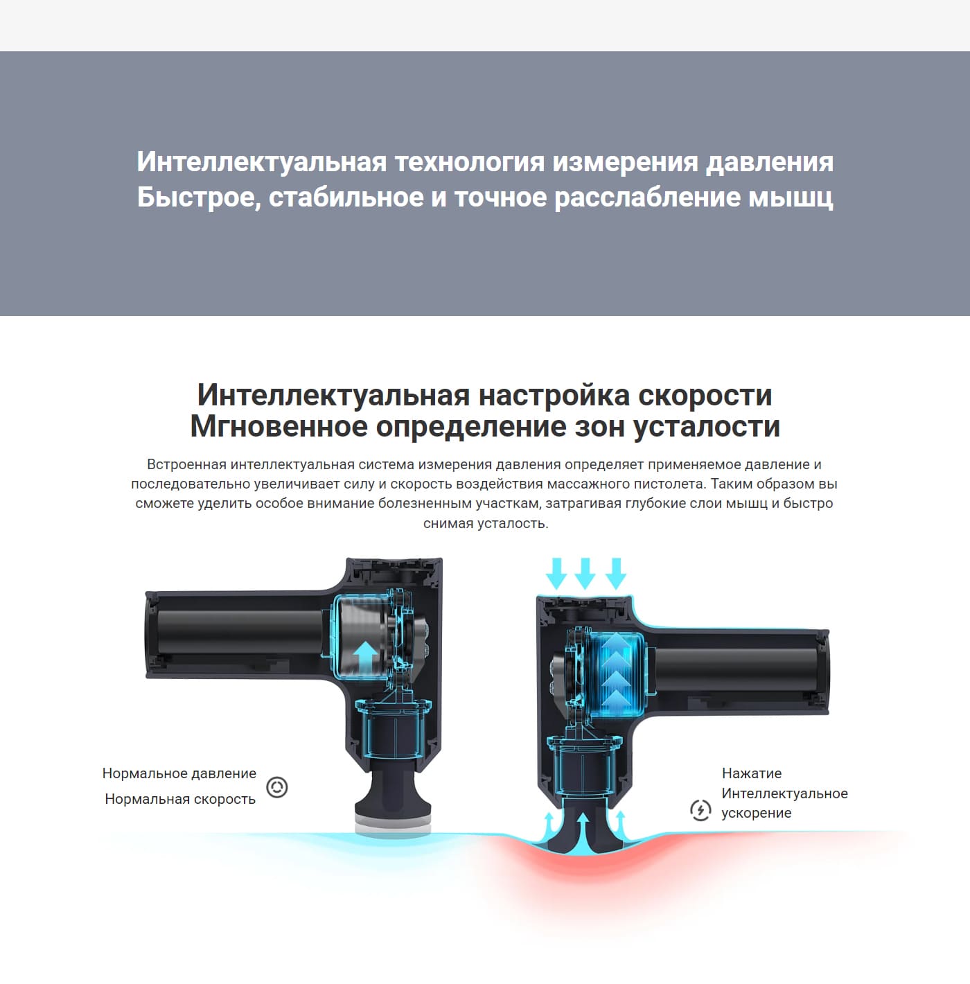 Xiaomi-Massage-Gun-Mini-Xiaomi